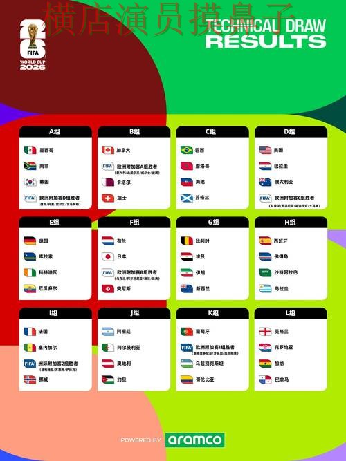实测对比世界杯竞猜入口：从平台排行到使用全流程解析 - World Cup 2026
