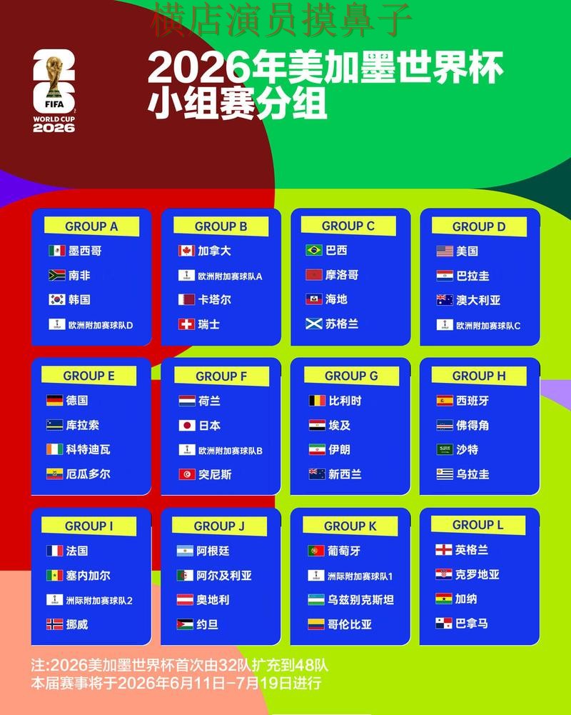 解析世界杯竞猜入口:从高清直播到直播观看全流程解析 - FIFA World Cup 2026 解析世界杯竞猜入口:从高清直播到直播观看全流程解析 - FIFA World Cup 2026